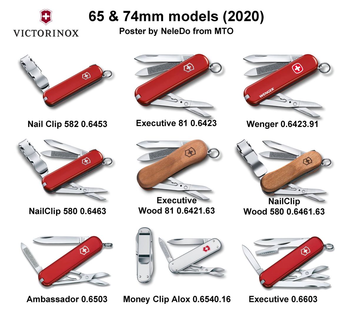 Poster showing available 65mm Delémont and 74mm Victorinox models (as at 2020).
The top two rows row are the 65mm Delémonts.
The bottom row shows the 74mm Victorinoxes.